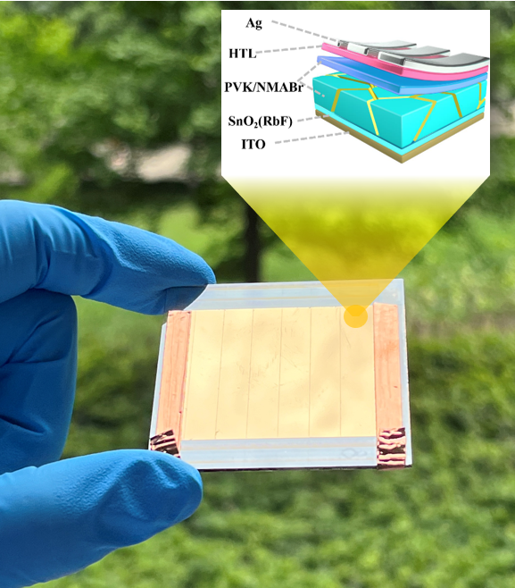 la-celula-solar-de-perovskita-basada-en-yoduro-de-plomo-tratada-con-4-fluorobencilamina-alcanza-una-eficiencia-del-23,62%