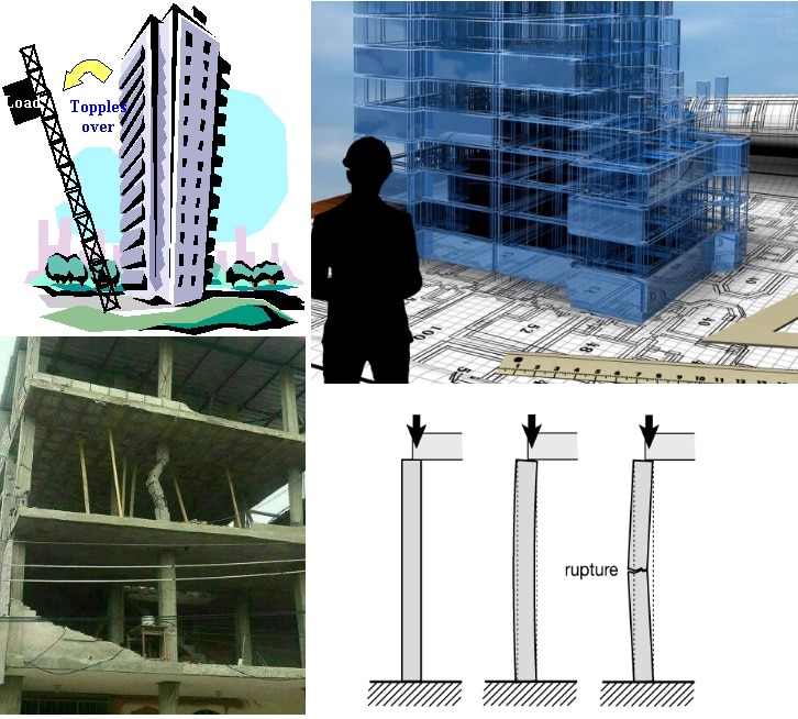 conceptos-basicos-de-estabilidad-de-la-estructura