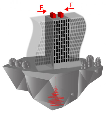 ingenieria-extreme:-edificio-en-zonas-de-terremoto-y-climas-volatiles