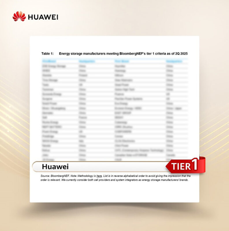 huawei-asegura-el-primer-lugar-en-las-listas-de-almacenamiento-de-energia-y-inversor-de-nivel-1-de-bloombergia