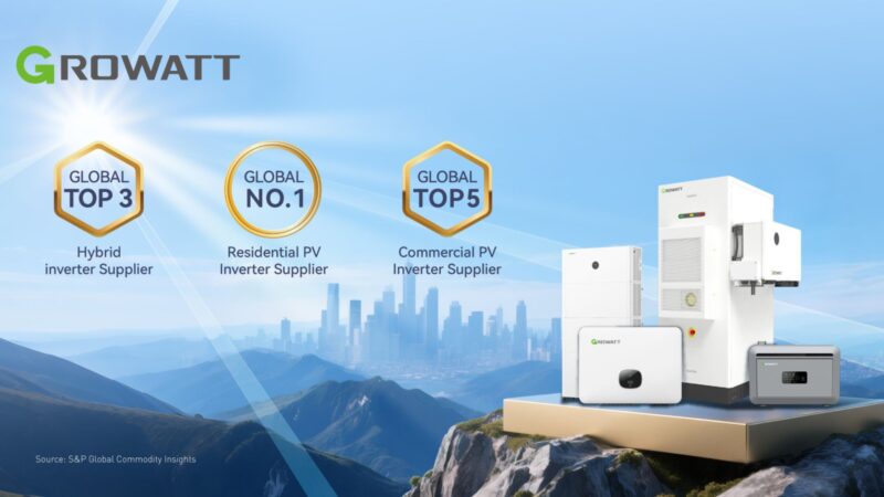 growatt-logra-el-provedor-de-inversores-fotovoltaicos-residenciales-globales-n.-°-1-en-2024